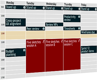 A calendar showing three 4-hour meetings in one week.